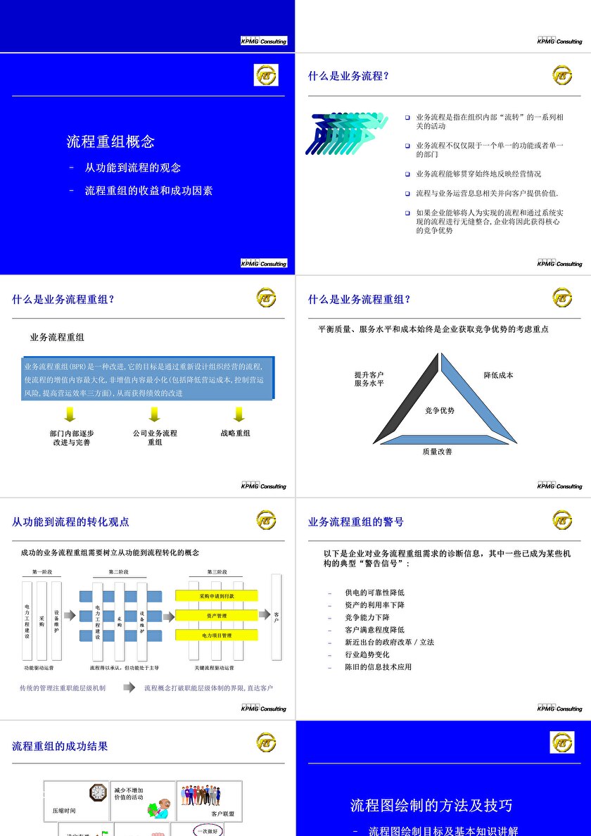 業務流程重組 企業資源計劃管理咨詢中的關鍵一環